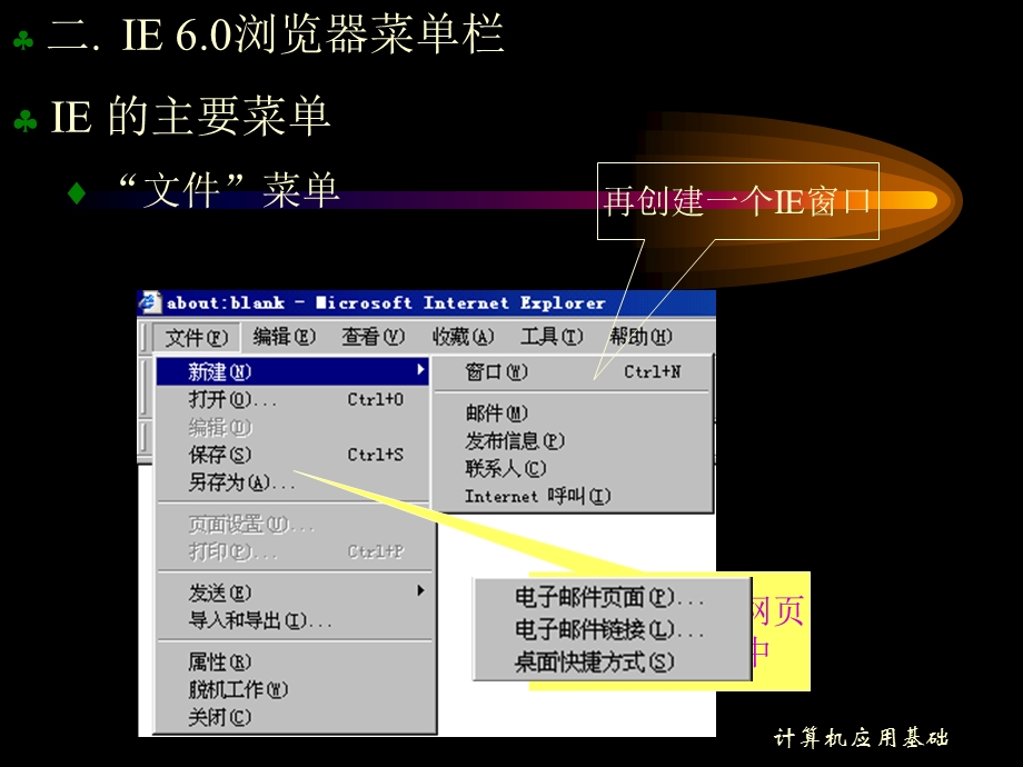 计算机应用基础第9章-网络.ppt_第3页