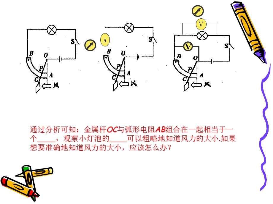 电流和电压的实际应用.ppt_第2页