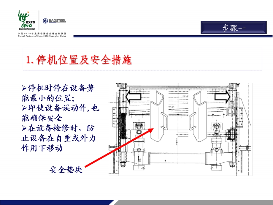 液压系统检查的卸压方法.ppt_第3页