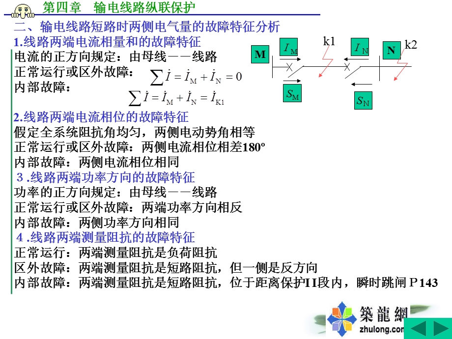 继电保护第4章输电线路纵联保护.ppt_第3页