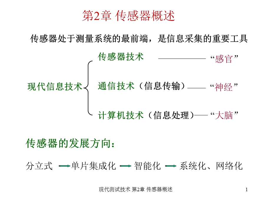 现代测试技术(第2章).ppt_第1页