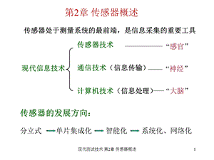 现代测试技术(第2章).ppt