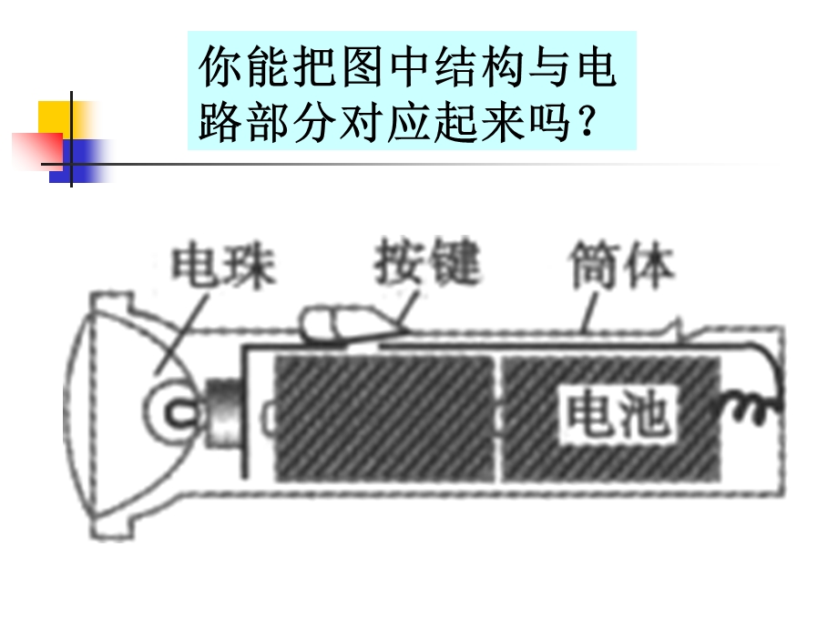 电路元件符号及简单的电路.ppt_第2页