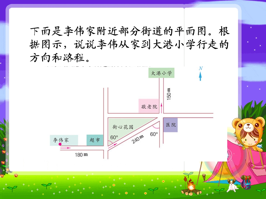 苏教版六年级下册描述简单的行走路线.ppt_第3页