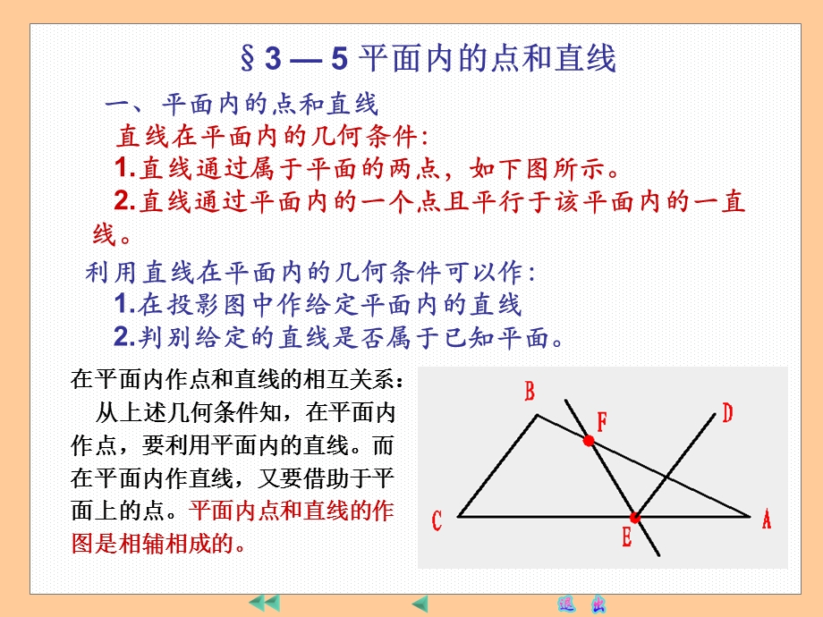 直线与平面相对位置.ppt_第2页