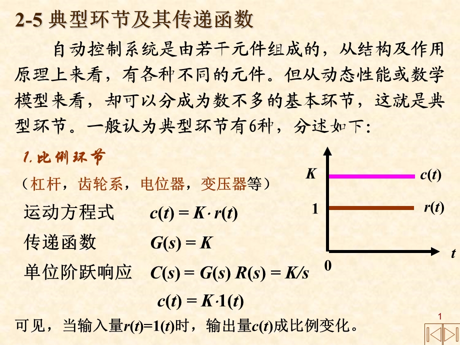 自动控制原理2-2结构图.ppt_第1页