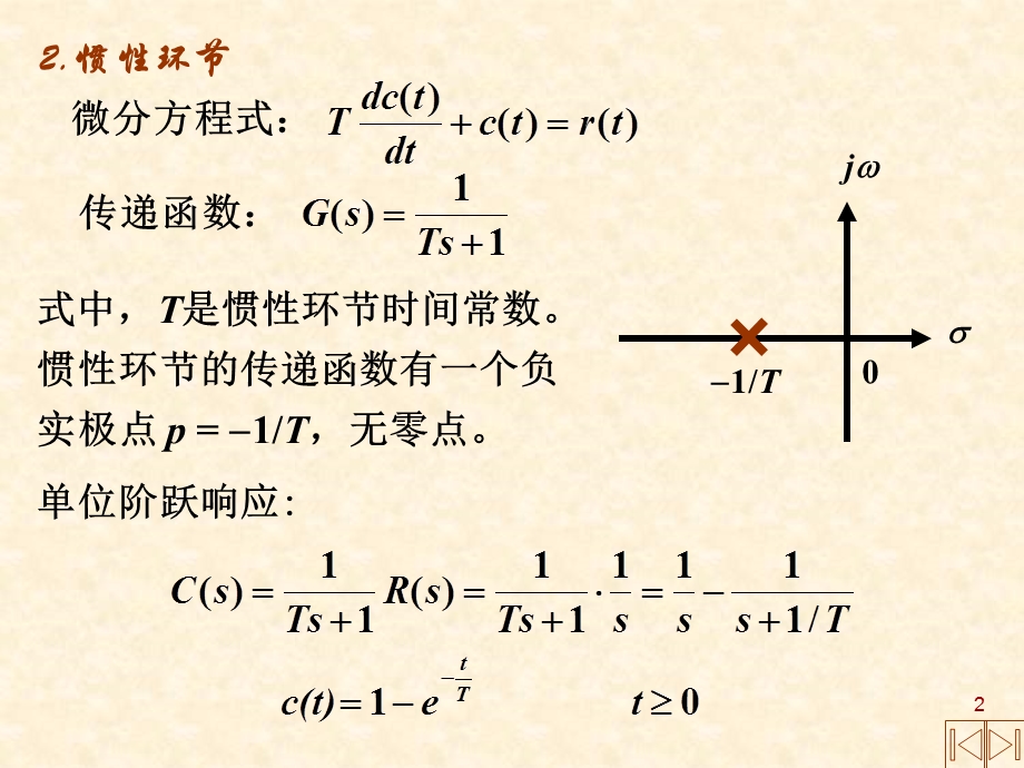 自动控制原理2-2结构图.ppt_第2页