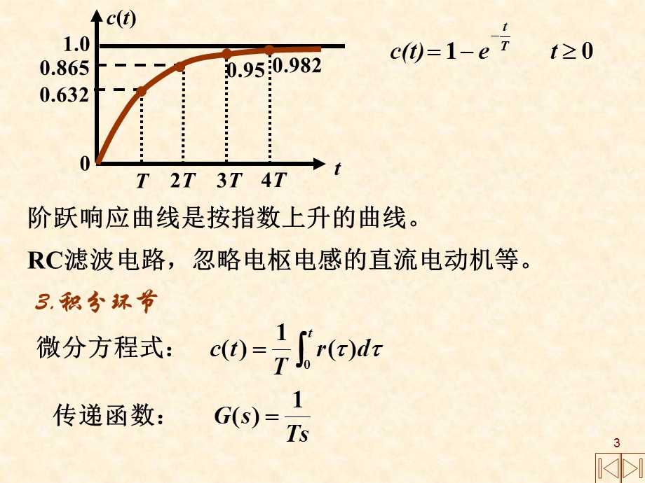 自动控制原理2-2结构图.ppt_第3页