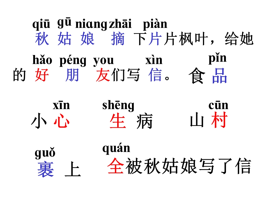 苏教版一年级语文秋姑娘的信生字教学课件.ppt_第2页