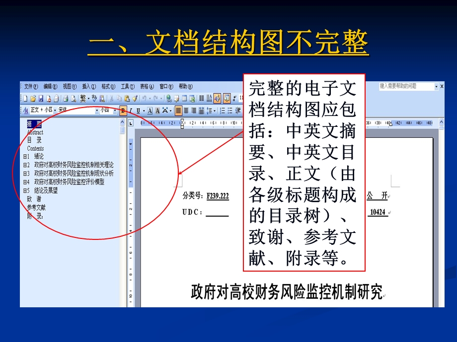 研究生论文提交常见问题.ppt_第2页