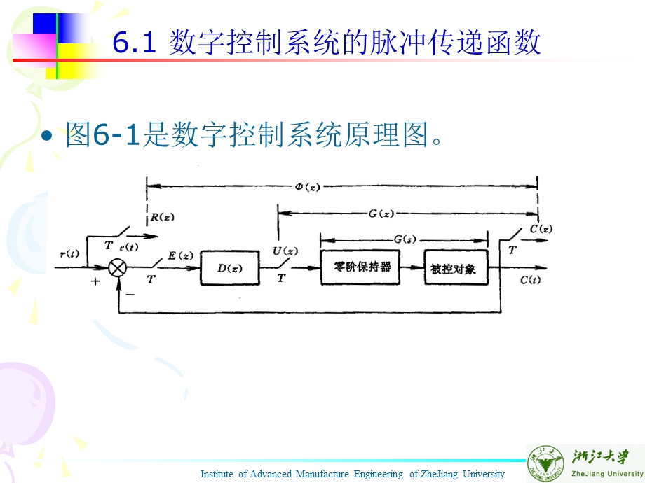 计算机数字控制器的离散化设计方法.ppt_第3页