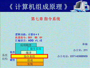 计算机组成原理17-指令系统.ppt