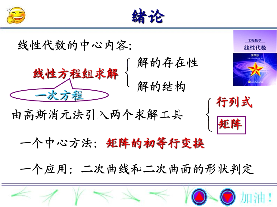 线性代数课件1-1n阶行列式的定义.ppt_第3页