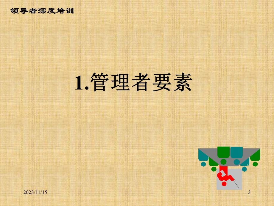 现代经典企业培训.ppt_第3页