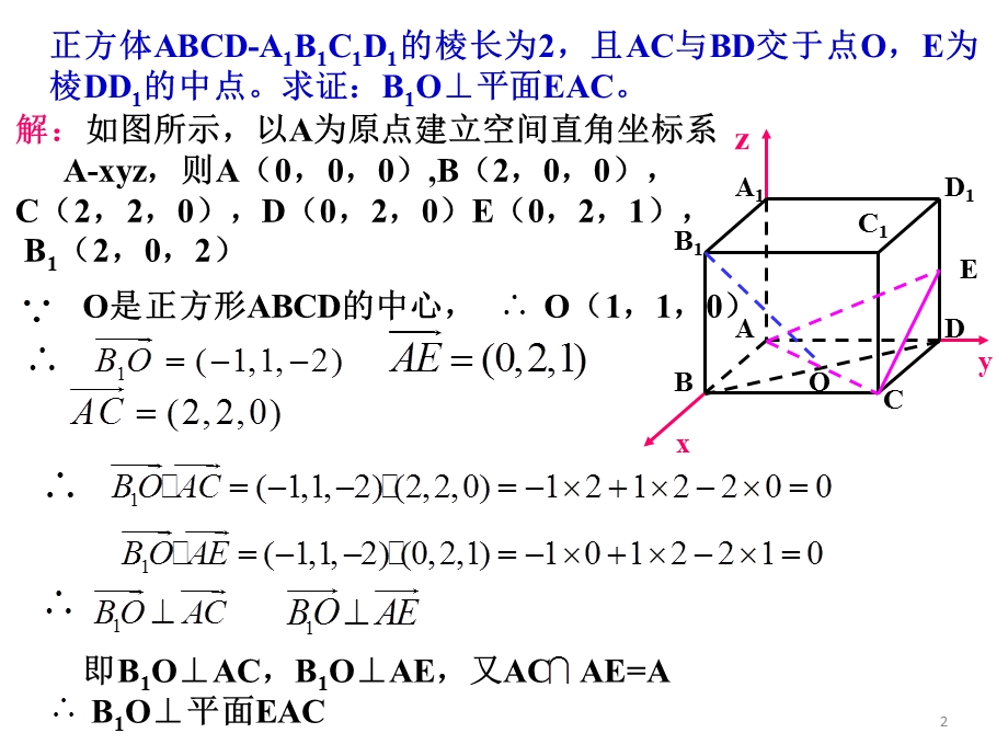 空间向量在立体几何中的应用法向量.pptx_第2页