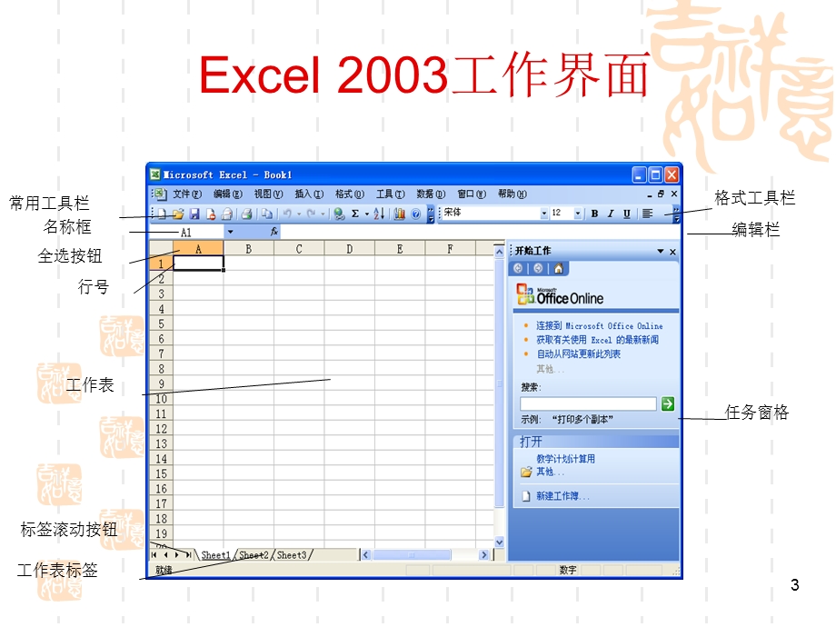 电子表格处理软件(Excel)基本操作.ppt_第3页