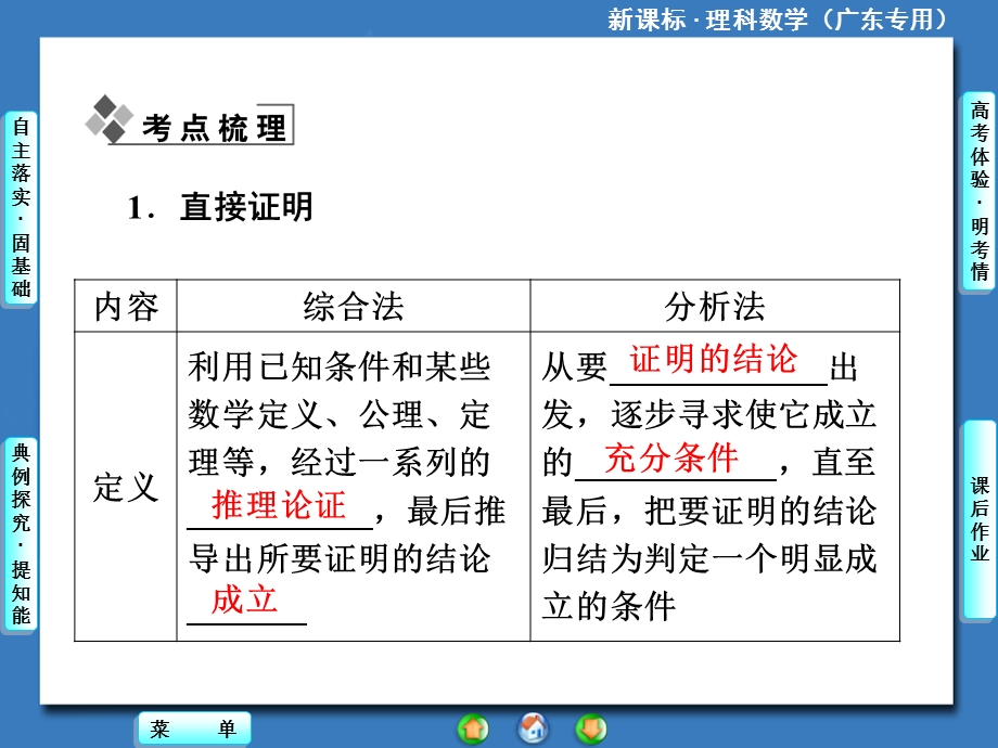 课标理科数学第六章第七节直接证明与间接证明.ppt_第2页