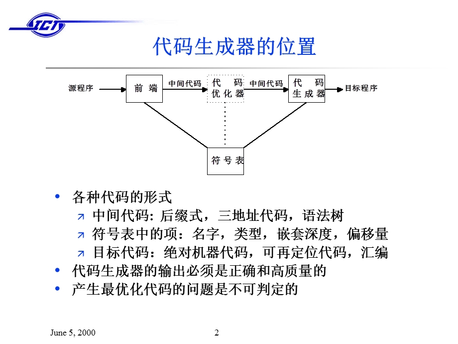 研究生院第十章.ppt_第2页