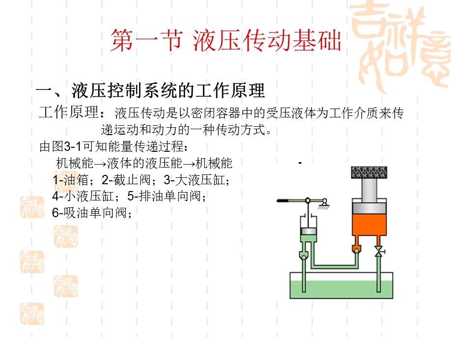 液压传动控制技术.ppt_第2页