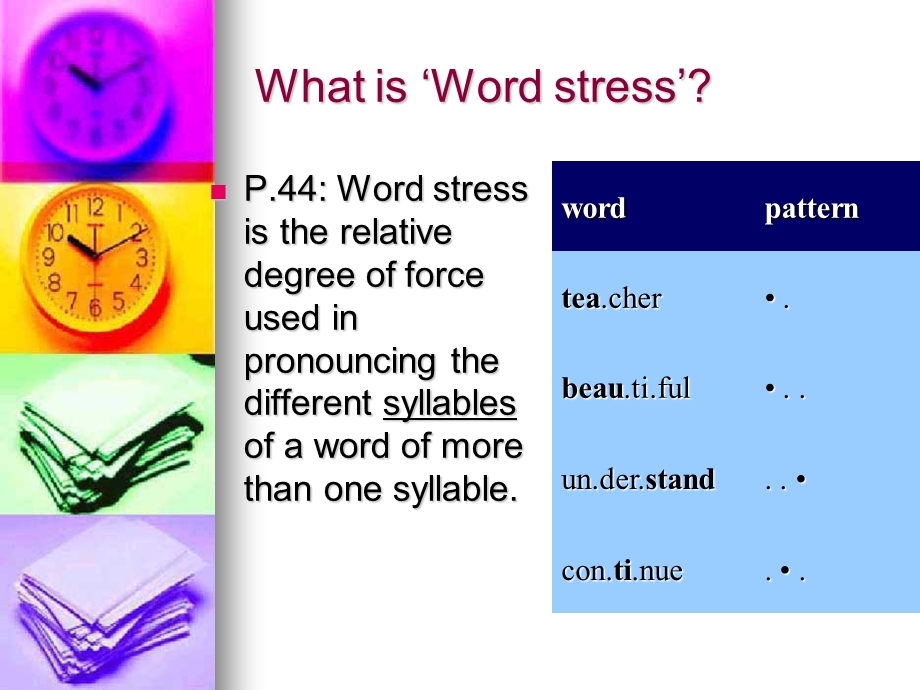 英语语音PPT7-1.WordstressinEnglish.ppt_第2页