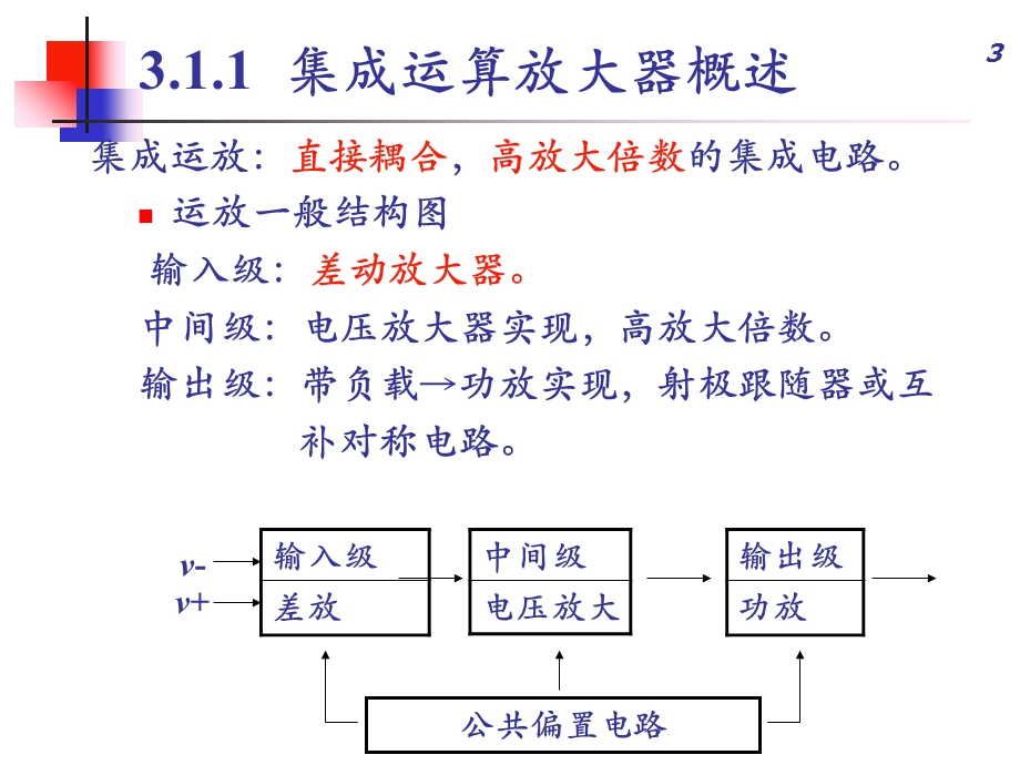 船舶无线电集成运放.ppt_第3页