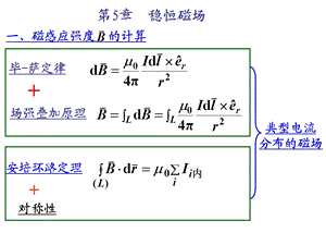 稳恒磁场和法拉第电磁感应定律复习.ppt