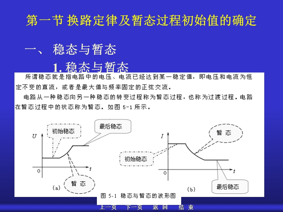 线性电路的暂态过程.ppt_第3页