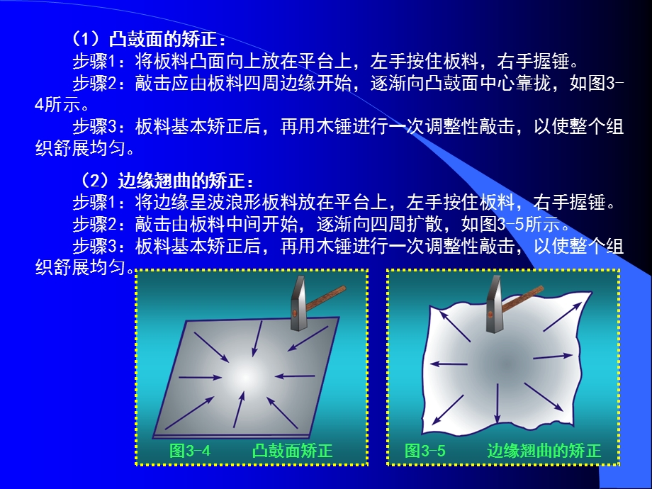 汽车钣金修理的基本工艺(第1、2节).ppt_第3页