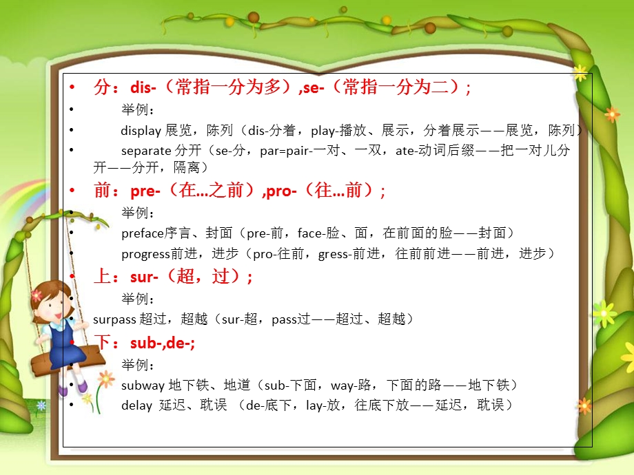 词汇学#各种前后缀#.ppt_第3页