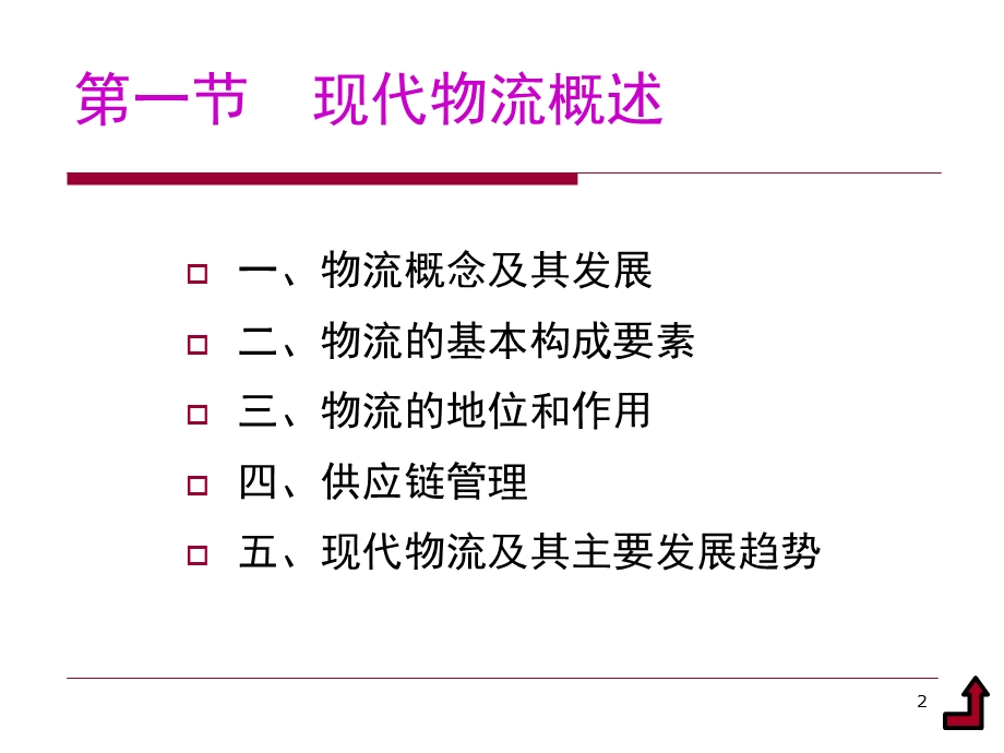 现代物流技术概论.ppt_第2页