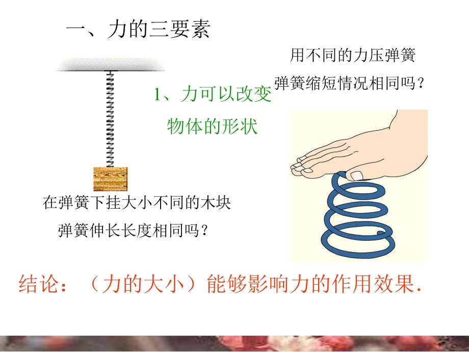 沪科版八年级力的示意.ppt_第3页