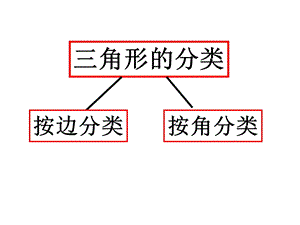 直角三角形的判定和性质.ppt