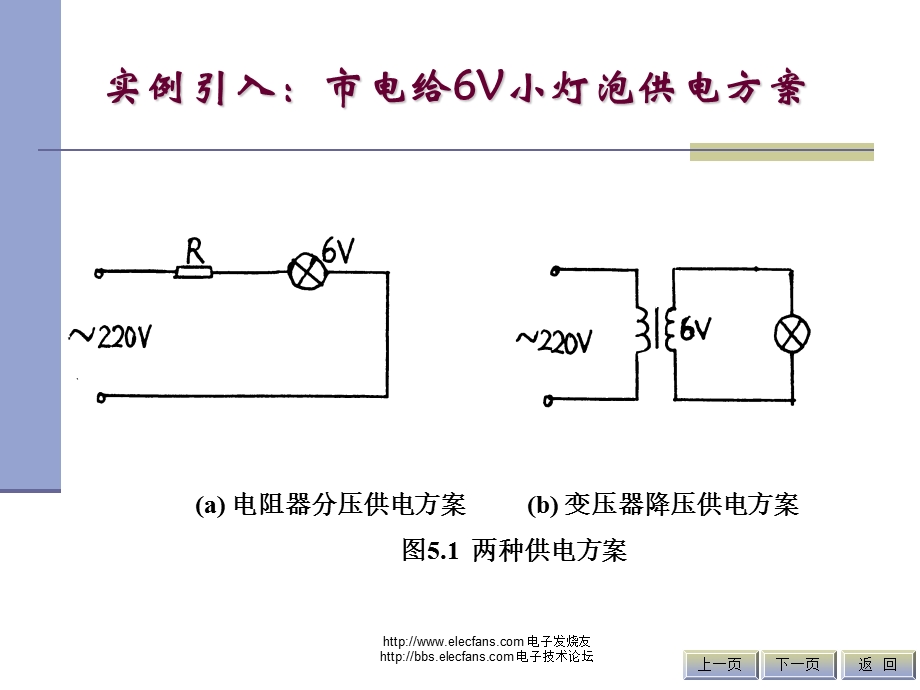 电工基础与电气测量.ppt_第3页