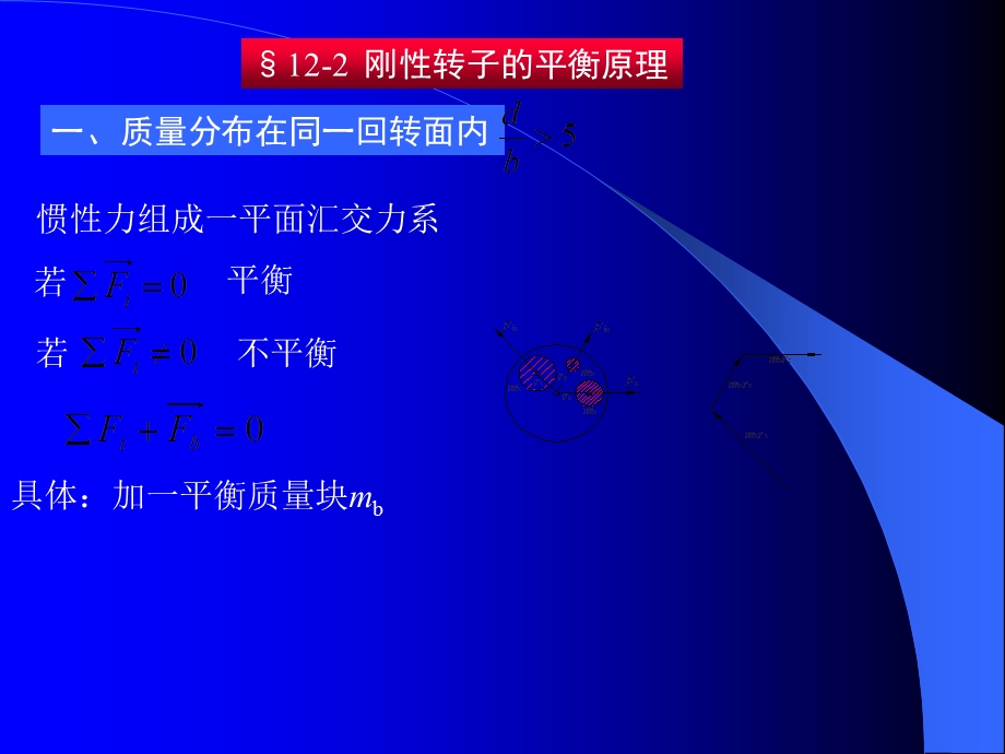 燕大机械原理第12章复习.ppt_第3页