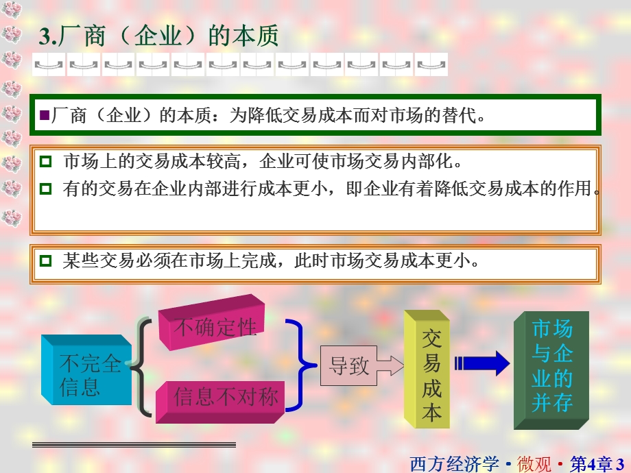 财大微观经济学课件第四章.ppt_第3页