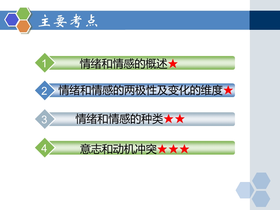 社会心理学课件情绪情感和意识.pptx_第2页