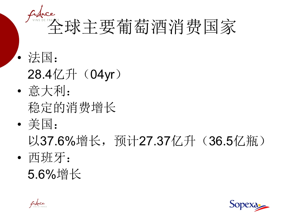 葡萄酒享受之道mw.pptx_第3页