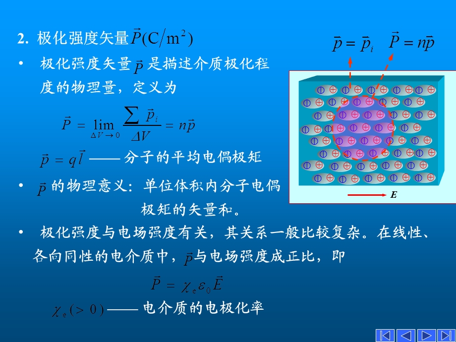 电介质的极化和电位移矢量.ppt_第2页