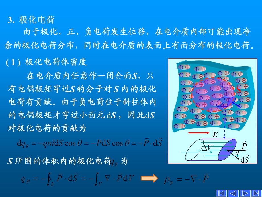 电介质的极化和电位移矢量.ppt_第3页