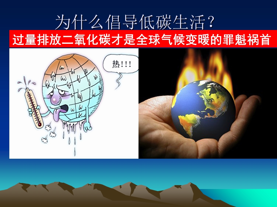 环境保护与低碳生活.ppt_第3页