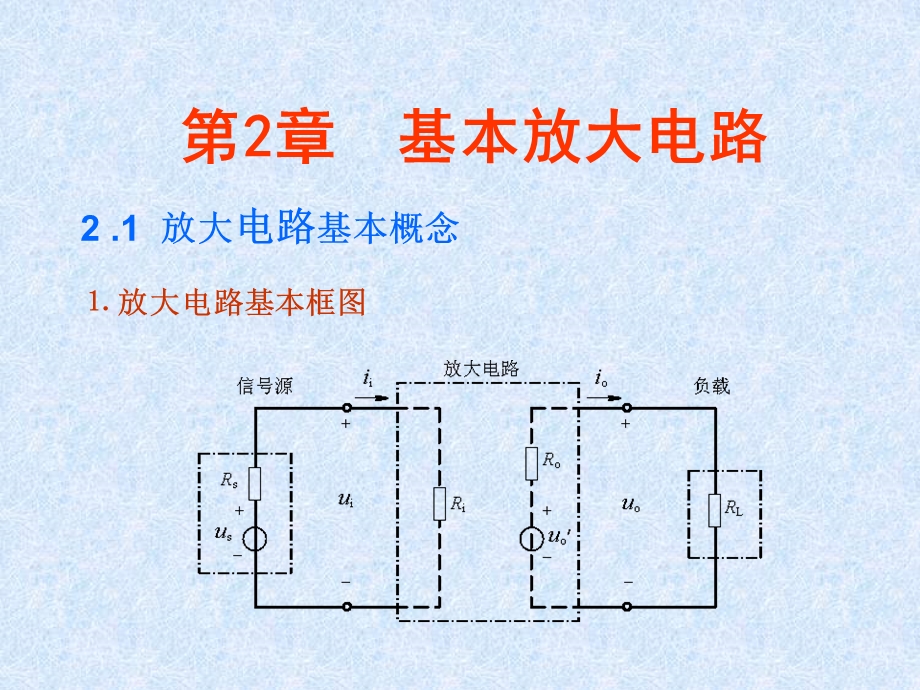 电子技术基础资源.ppt_第2页