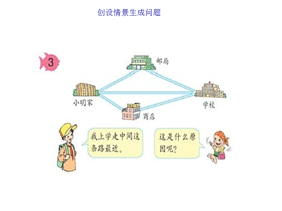 角形任意两边的和大于第三边课件新课标人教版四年级下.ppt_第2页