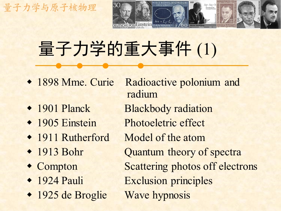 量子力学的历史发展.ppt_第2页