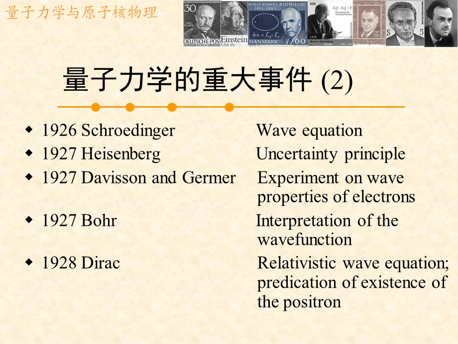 量子力学的历史发展.ppt_第3页