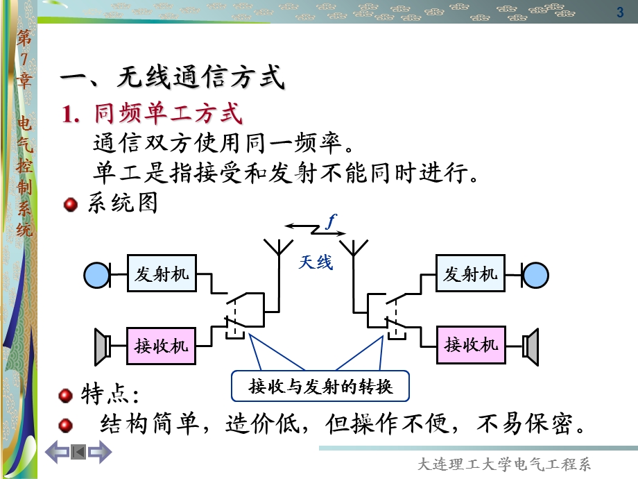 电工学-第15章现代通信技术.ppt_第3页