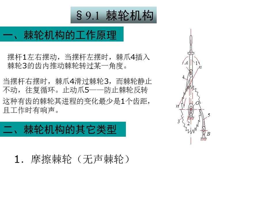 燕大机械原理第9章复习.ppt_第2页