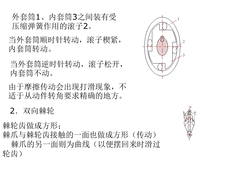 燕大机械原理第9章复习.ppt_第3页