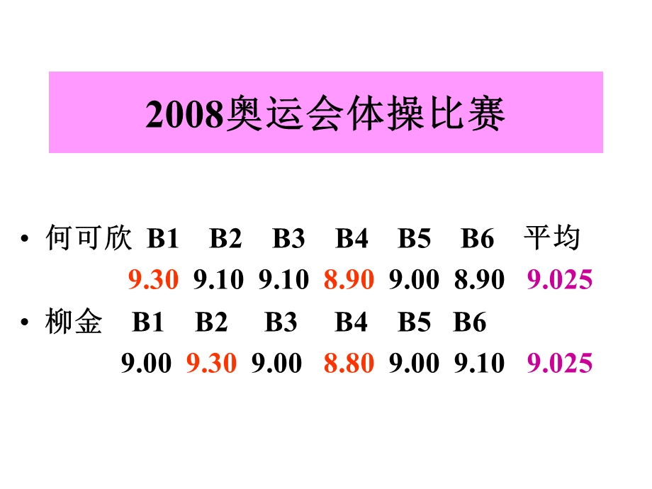 田间试验与统计分析绪论.ppt_第2页