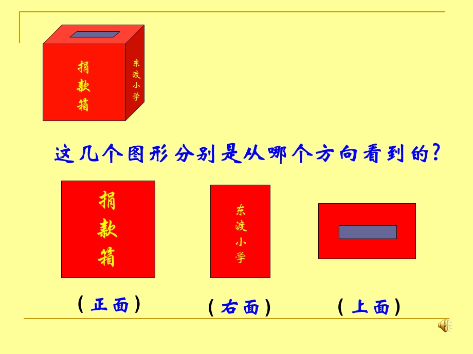 观察物体从侧面、正面观察物体.ppt_第3页