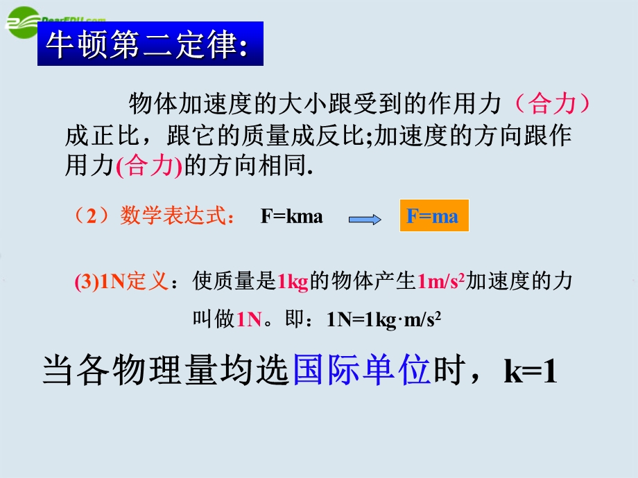 牛顿第二定律课件新人教版版必修.ppt_第2页